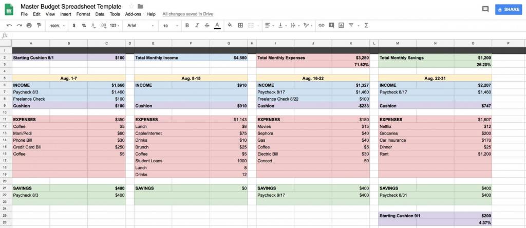 personal income budget google sheet template