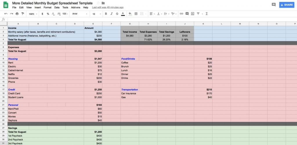 How To Create A Budget Spreadsheet In Google Sheets