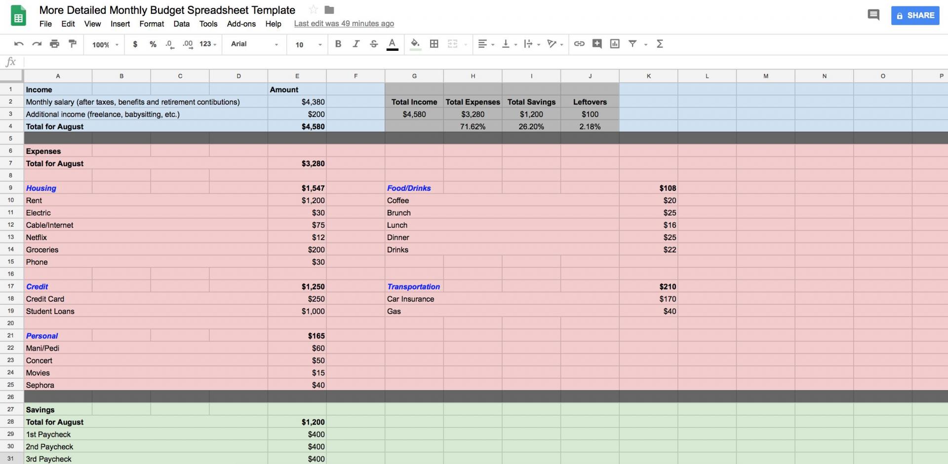 basic budget template google sheets