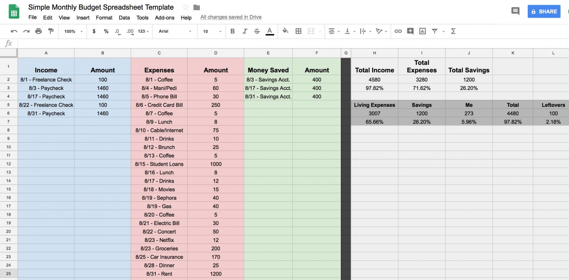 google sheet budget template household