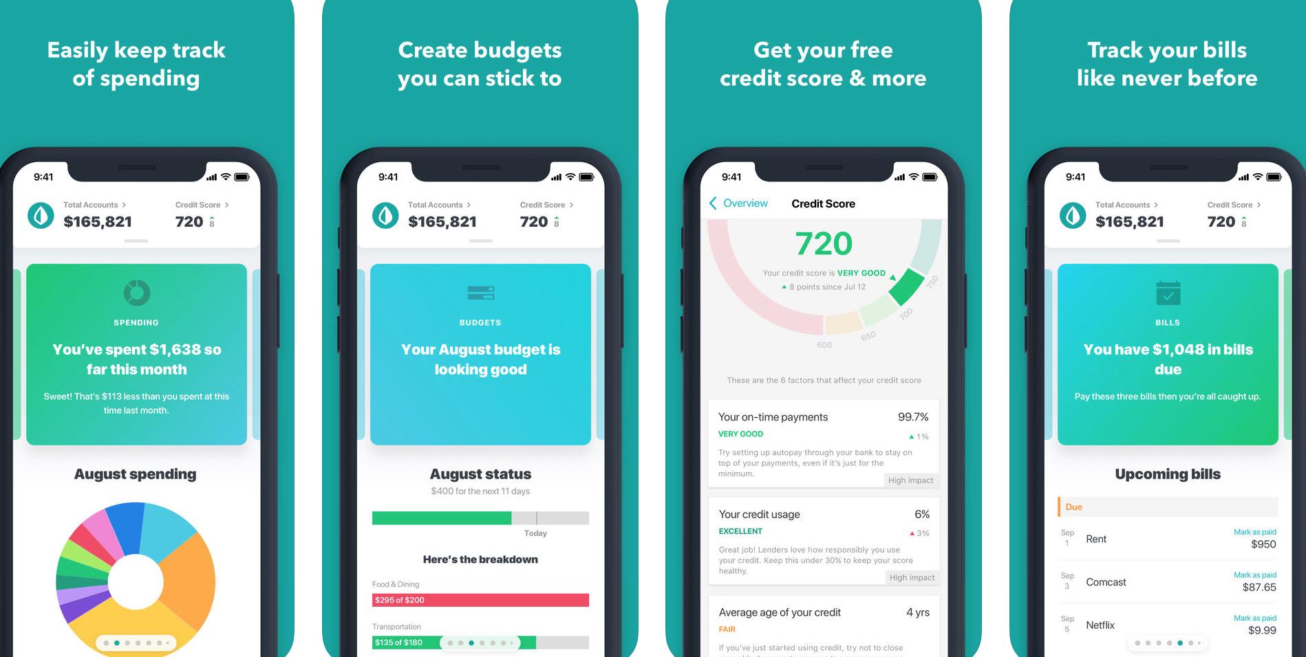 bank of america budget app