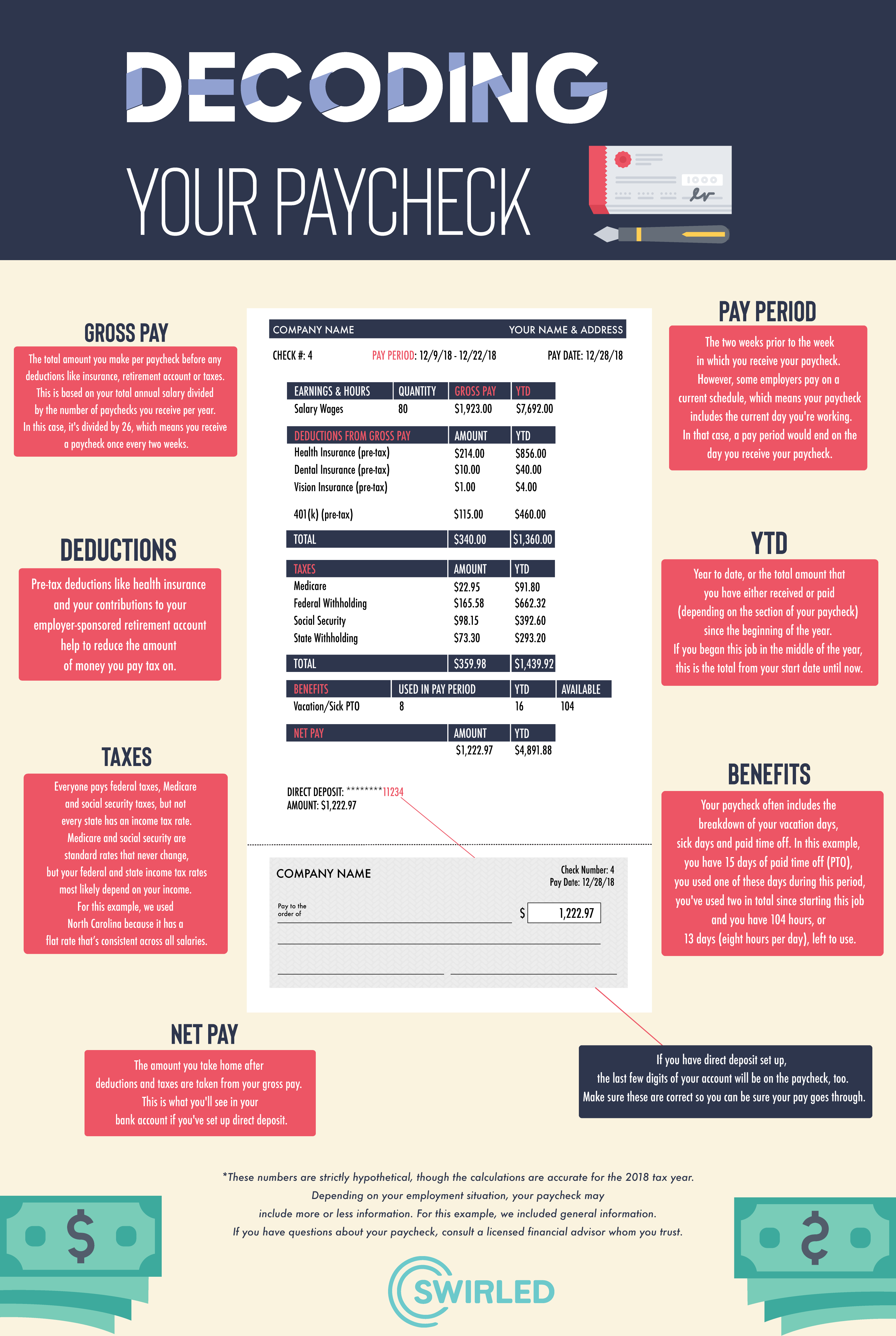 sample pay stub