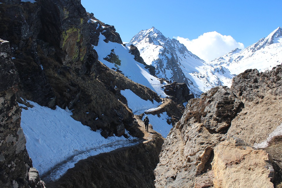 best trekking in nepal
